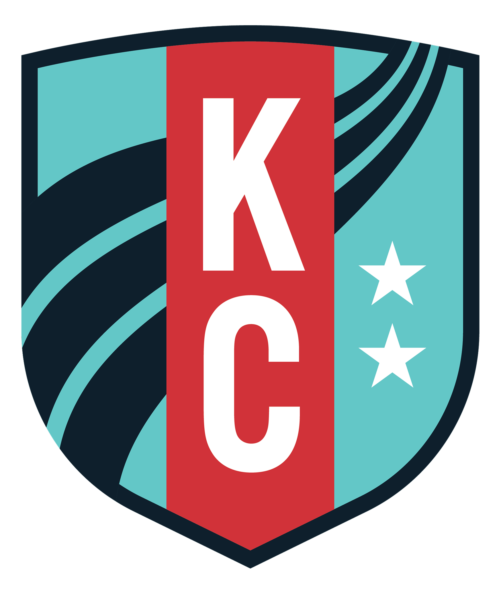 Kansas City Current Foundation Donation
